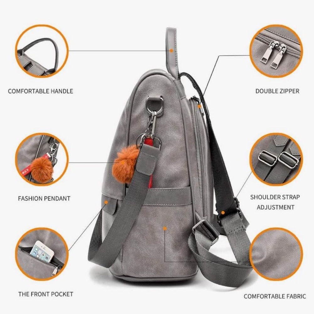 Backpack/purse - Picture 2 of 5